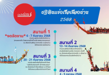 โปรแกรมถ่ายทอดสด #งานประเพณีแข่งเรือ จังหวัดน่าน ประจำปี 2568