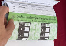 #น่าน พบฉีกบัตรผิด 2 อำเภอ ผอ.กกต.น่าน สั่งเปลี่ยนตัว กปน. ทันที หลังฉีกบัตรผิดรอย 68 ใบ – รอลุ้น กกต. วินิจฉัยเลือกตั้งใหม่หรือไม่